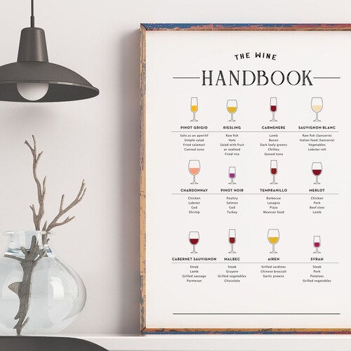 Wine Watercolor Print Wine Wall Art Wine Glass Poster Bar Etsy