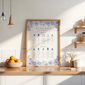 Decoración de cocina en blanco y azul, conversiones de cocina vintage, decoración de cocina estilo francés, decoración de cocina en blanco y azul, conversiones de cocina, impresión