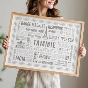 Custom Name Word Cloud Art with Illustrations — Personalized Gift for Birthday, Anniversary, Family, Kids, or Teacher - Digital & Print