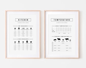 Kitchen | Temperature Conversion Chart Print Set | Kitchen Decor | Cheat Sheet | Printable Kitchen Guide | Wall Decor | Instant Download