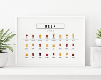 Beer Print | Beer Poster | Beer Art | Beer Lover Gift | Bar Print | Bar Poster | Bar Art | Kitchen Print | Kitchen Printable | Kitchen Art