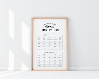 Kitchen Conversion Chart Printable | Kitchen Conversions Sign | Kitchen Guide | Temperature Conversion Chart Print Set | Kitchen Wall Decor