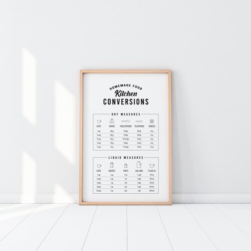 Kitchen Conversion Chart 2pc Printable Art Kitchen Etsy