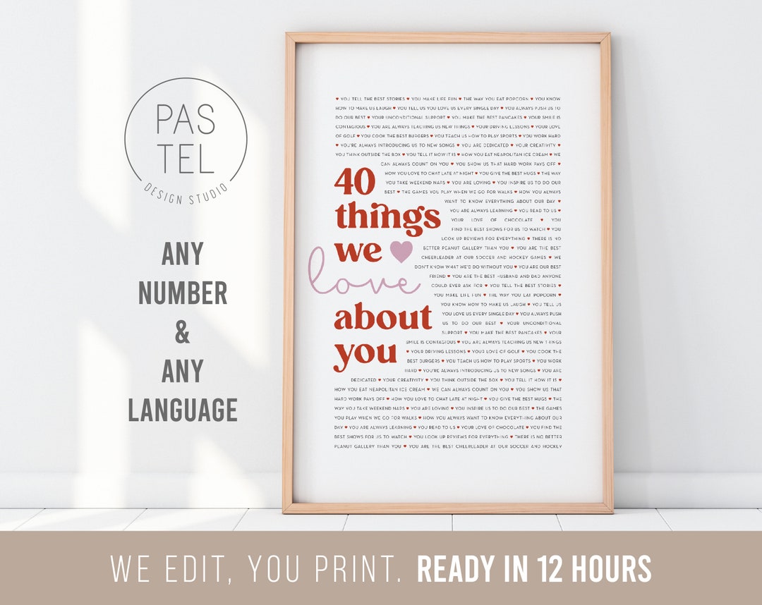 40 Reasons Why We Love You Poster Personalized 40th Birthday Gift for ...