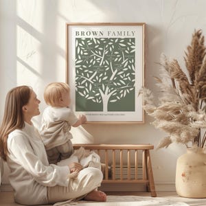 Puede incluir: Una impresi&oacute;n enmarcada de un &aacute;rbol geneal&oacute;gico con las palabras "BROWN FAMILY" en la parte superior. El dise&ntilde;o del &aacute;rbol es blanco sobre un fondo verde. La impresi&oacute;n est&aacute; en un marco marr&oacute;n claro. Una mujer y un beb&eacute; est&aacute;n en primer plano.