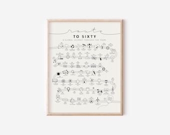 Road to 60 Printable Poster –  60th Birthday Gift, Personalized Milestone Birthday Print, Life Story Illustration Gift, Instant Download
