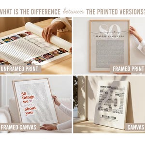 60 Reasons We Love You Print: Personalized Birthday Gift (Digital or Canvas) image 4