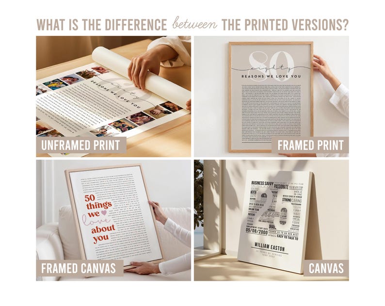 60 Reasons We Love You Print: Personalized Birthday Gift (Digital or Canvas) image 4