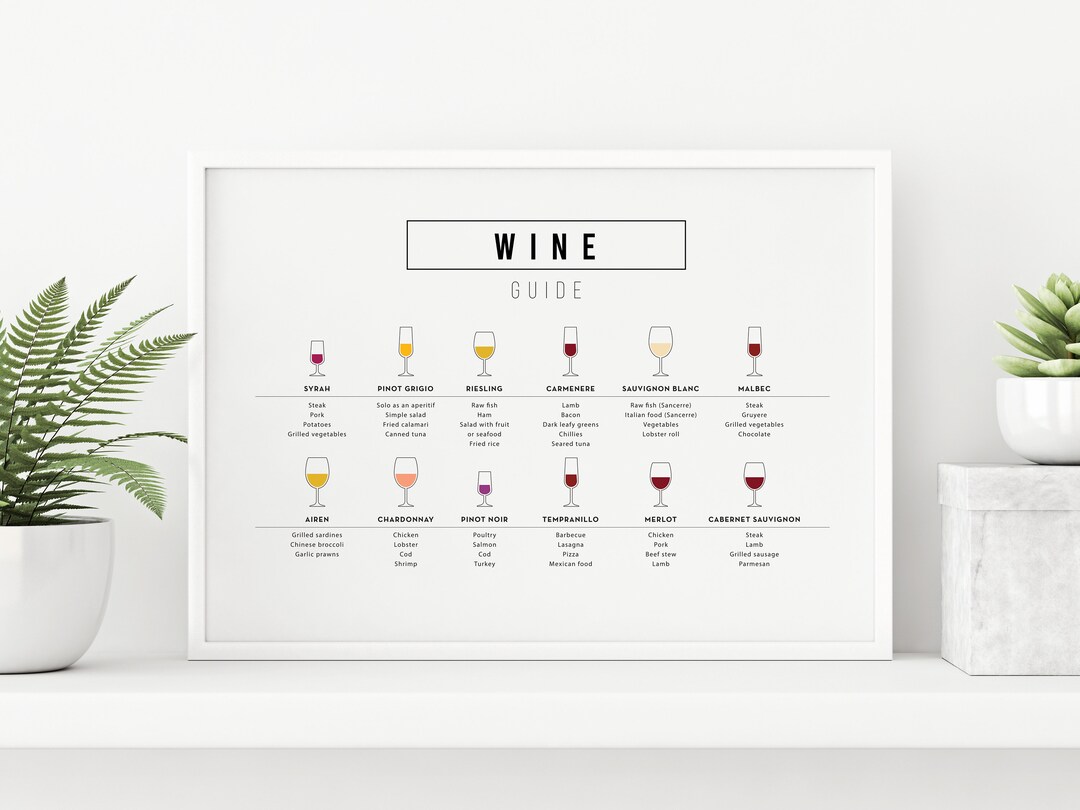 Wine Print Wine Guide Wine Art Kitchen Poster Kitchen - Etsy