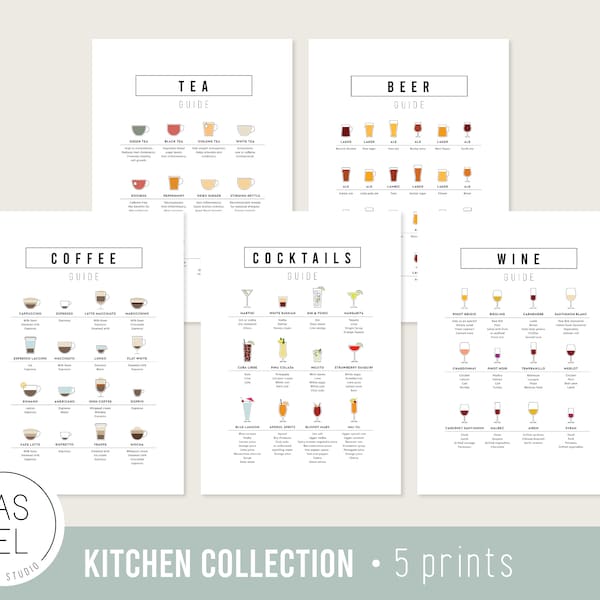 Kitchen Guides Print Set | Coffee Print | Beer Print | Tea Print | Cocktails Print | Wine Print | Kitchen Guides Print | Kitchen Wall Decor