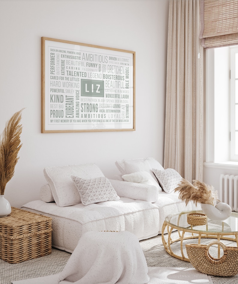 Personalized Word Art Print Custom Name Birthday Gift Wall Decor for