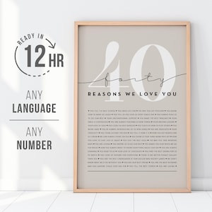40 powodów, dla których Cię kochamy | Prezent na 40. urodziny | Prezent niestandardowy | Prezenty na 40. urodziny dla kobiet | Prezenty na 40. urodziny dla mężczyzn | Specjalny prezent