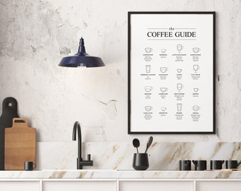 Coffee Guide Print | Coffee Poster | Coffee Guide | Coffee Wall Art | Coffee Lover gift | Coffee Printable | Kitchen Print | Coffee Chart