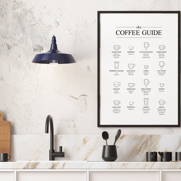 Coffee Guide Print | Coffee Poster | Coffee Guide | Coffee Wall Art | Coffee Lover gift | Coffee Printable | Kitchen Print | Coffee Chart