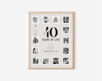 Personalized 40th Birthday Photo Collage: Milestone Gift