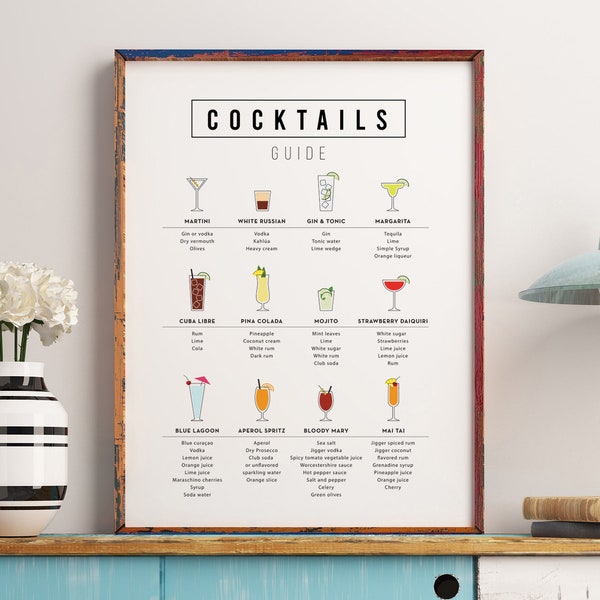 Guide des cocktails | Cocktail imprimable | Art des cocktails | Affiche de barre | Cadeau cocktail | Art de la cuisine | Décor de cuisine | Cadre cocktail