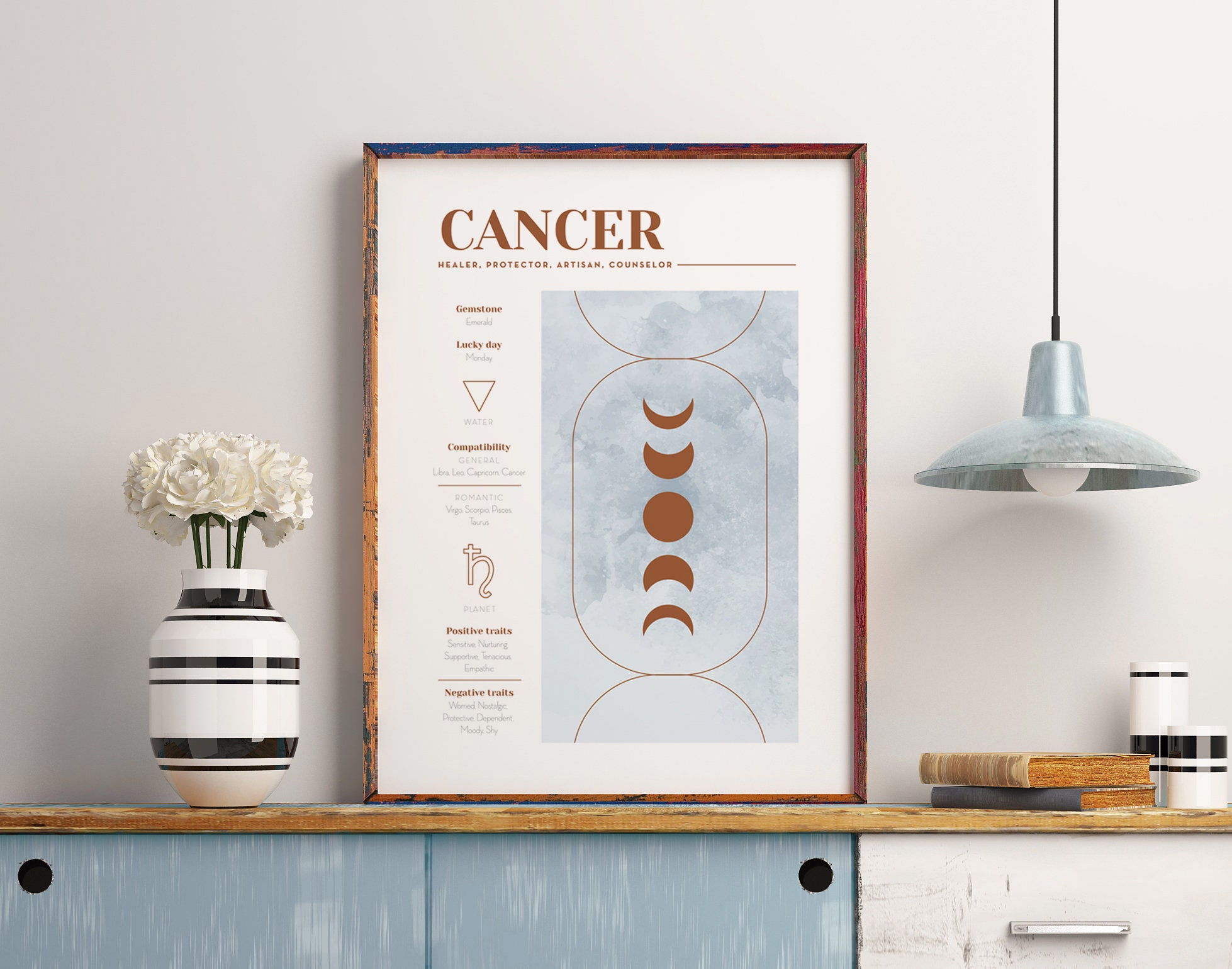 Astrology Cancer Printable Zodiac Explained Personalised Print Cancer Zodiac Print Zodiac Art