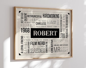Name Custom Gift for Him Personalized Gift for Men Gift Word Art Poster Word Collage Print Custom Word Cloud for Men Custom Unique Gift