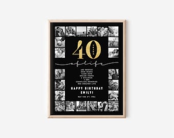 Personalized 40th Birthday Photo Collage: Milestone Gift