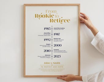 Könnte beinhalten: Ein gerahmter Druck mit einer Zeitleiste mit dem Titel "Vom Anfänger zum Rentner". Die Zeitleiste zeigt Karriere-Meilensteine von 1985 bis 2025, einschließlich Rollen wie Streifenpolizist, Sergeant und Leutnant. Der Druck enthält den Namen "John A. Smith" und den Satz "Zum Schutz und zur Bedienung."