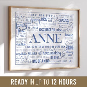 Custom Word Cloud Digital Print For Woman | Personalized Name Typography, Birthday, Retirement, Anniversary Gift