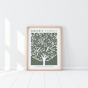 Puede incluir: Impresi&oacute;n enmarcada de un &aacute;rbol geneal&oacute;gico familiar. El marco es de madera clara. La impresi&oacute;n presenta un dise&ntilde;o de &aacute;rbol blanco sobre un fondo verde apagado. Las palabras "BROWN FAMILY" est&aacute;n en la parte superior, con nombres y fechas.