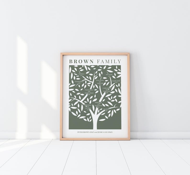 Puede incluir: Impresi&oacute;n enmarcada de un &aacute;rbol geneal&oacute;gico familiar. El marco es de madera clara. La impresi&oacute;n presenta un dise&ntilde;o de &aacute;rbol blanco sobre un fondo verde apagado. Las palabras "BROWN FAMILY" est&aacute;n en la parte superior, con nombres y fechas.
