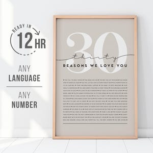 30 Reasons We Love You Custom Poster for Birthday for Brother Sister 35th Birthday Party Man Gift Idea Personalized Gift From Friends