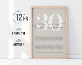 30 Reasons We Love You Custom Poster for Birthday for Brother Sister 35th Birthday Party Man Gift Idea Personalized Gift From Friends