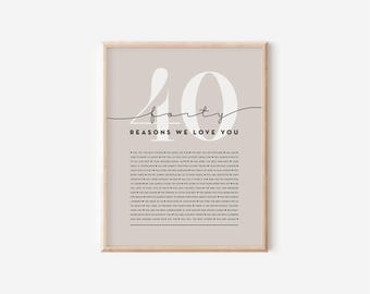 40 Reasons We Love You | 40th Birthday Gift | Custom Gift | 40th Birthday Gifts For Women | 40th Birthday Gifts For Men | Special Gift