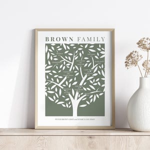 Puede incluir: Una impresi&oacute;n enmarcada de un &aacute;rbol geneal&oacute;gico con el texto "BROWN FAMILY" en la parte superior. El dise&ntilde;o del &aacute;rbol es blanco sobre un fondo verde. Los nombres y las fechas de los miembros de la familia est&aacute;n listados en el &aacute;rbol. Un jarr&oacute;n blanco con flores secas est&aacute; a la derecha.