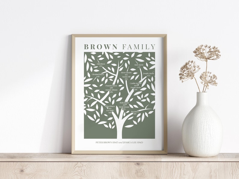 Puede incluir: Una impresi&oacute;n enmarcada de un &aacute;rbol geneal&oacute;gico con el texto "BROWN FAMILY" en la parte superior. El dise&ntilde;o del &aacute;rbol es blanco sobre un fondo verde. Los nombres y las fechas de los miembros de la familia est&aacute;n listados en el &aacute;rbol. Un jarr&oacute;n blanco con flores secas est&aacute; a la derecha.