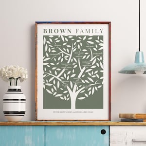 Puede incluir: Una impresi&oacute;n enmarcada de &aacute;rbol geneal&oacute;gico con el texto "BROWN FAMILY" en la parte superior. El dise&ntilde;o del &aacute;rbol es blanco sobre un fondo verde. El marco es marr&oacute;n con un borde rojo y azul. Un jarr&oacute;n con flores blancas est&aacute; a la izquierda.