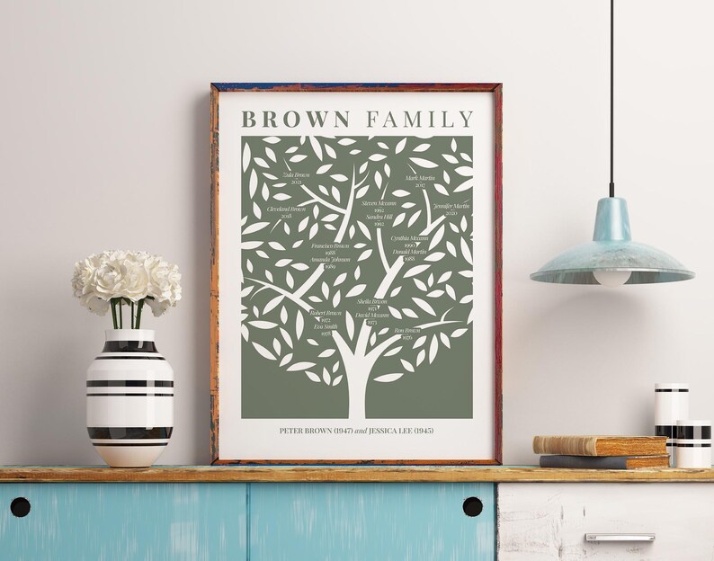 Puede incluir: Una impresi&oacute;n enmarcada de &aacute;rbol geneal&oacute;gico con el texto "BROWN FAMILY" en la parte superior. El dise&ntilde;o del &aacute;rbol es blanco sobre un fondo verde. El marco es marr&oacute;n con un borde rojo y azul. Un jarr&oacute;n con flores blancas est&aacute; a la izquierda.