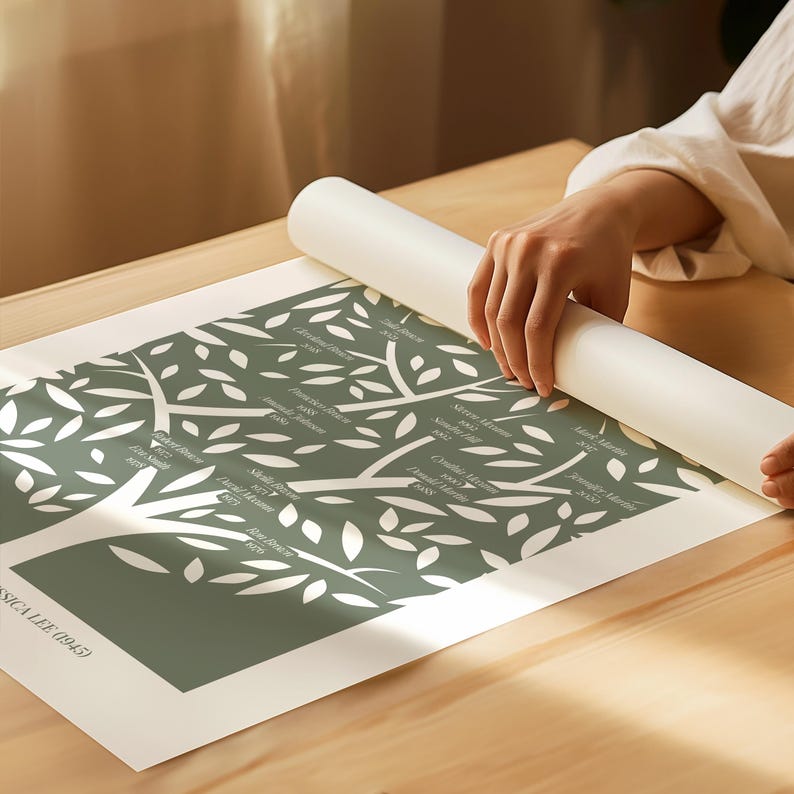 Puede incluir: Un &aacute;rbol geneal&oacute;gico con fondo verde y dise&ntilde;o de &aacute;rbol blanco. El gr&aacute;fico se est&aacute; desenrollando sobre una superficie de madera. Los nombres y las fechas est&aacute;n impresos en blanco. El gr&aacute;fico es un regalo personalizado.