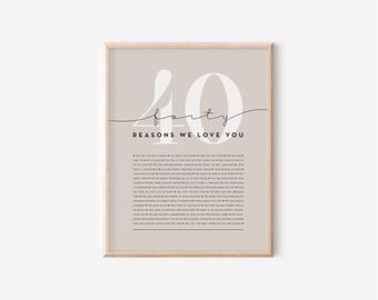 Personalized 40th birthday Gift for Women 40th Birthday Gift 40th Gift for Husband Custom Birthday Gift Reasons why I Love You Print Canvas