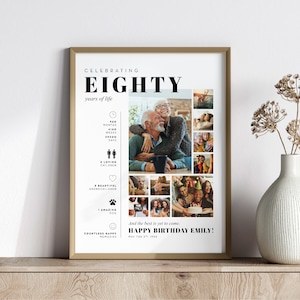 80th Birthday Photo Collage Gift: Personalized Milestone Keepsake