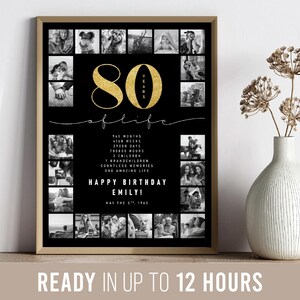 Personalized 80th Birthday Gift for Women or Men 80th Birthday ...