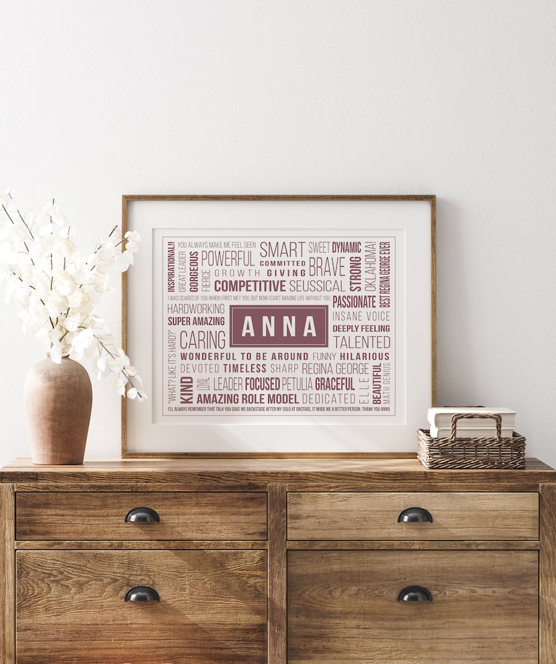 Personalized Word Art Print Custom Name Birthday Gift Wall Decor for