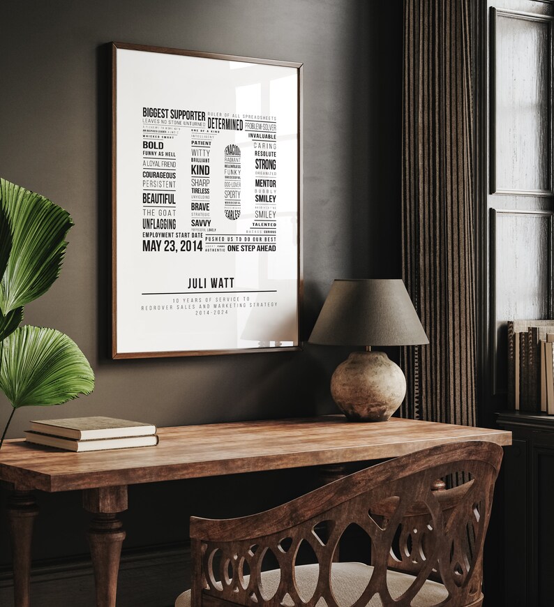 Work Anniversary Gift Personalized Employee Award Custom Office Decor