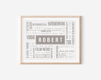 Custom Name Wall Art Custom Word Cloud Print Personalised Text Art Gift Custom Minimal Line Art Birthday Poster Custom Celebration Gift