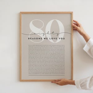 80 powodów, dla których Cię kochamy Wydruk cyfrowy 80 powodów, dla których Cię kocham Wydruk na 80. urodziny Prezent Osiemdziesiąt powodów, dla których Cię kocham Wydruk