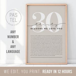 30 Reasons We Love You | 30th Birthday Gift | Custom Gift | 30th Birthday Gifts For Women | 30th Birthday Gifts For Men | Printable Gift