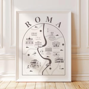 Impression de carte de la ville de Rome Italie – affiche neutre dessinée à la main des monuments de Rome, art mural Cité du Vatican, cadeau de voyage Rome, décoration italienne