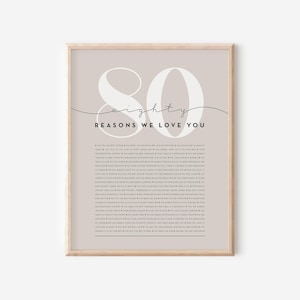 80 Reasons We Love You | 80th Birthday Gift | Custom Gift | 80th Birthday Gifts For Women | 80th Birthday Gifts For Men | Printable Gift