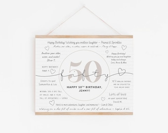 Könnte beinhalten: Ein gerahmter Druck mit einem hellen Holzrahmen, entworfen für einen 50. Geburtstag. Das Design enthält das Wort "fifty" und Geburtstagswünsche. Der Text enthält den Namen "Jenny". Der Druck hängt an einer weißen Schnur.