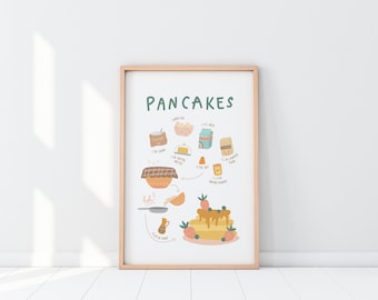 Pancakes Kitchen Print | Kitchen Wall Art | Kitchen Decor | Kitchen Wall Decor | Pancakes Poster | Country Kitchen Print | Pancake Lover