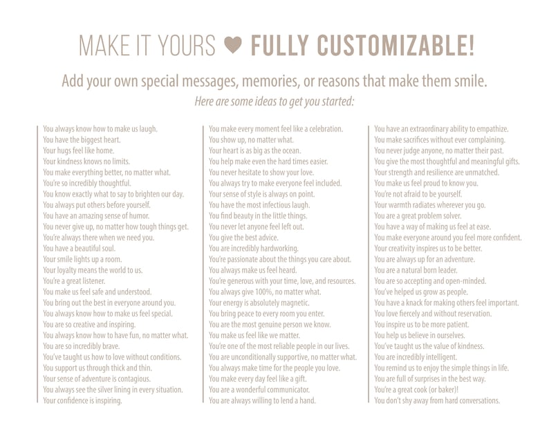 50 Reasons Why We Love You Poster | Personalized 50th Birthday Gift for Women Men | 50 Anniversary | 50 Things We Love About You Print image 5