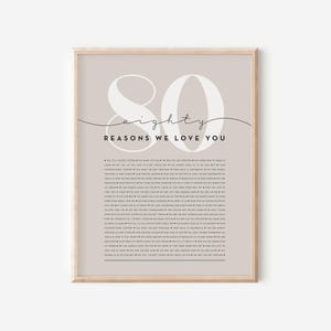 80 Things We Love About You digitale afdruk 80 redenen waarom we van je houden gedrukt 80ste verjaardagscadeau 80 redenen waarom ik van je hou-afdruk