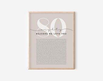80 Things We Love About You Digital Print 80 Reasons we Love You Printed 80th Birthday Gift Eighty Reasons Why I Love You Print